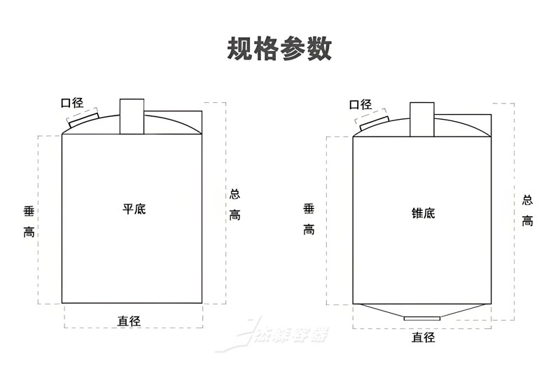 PE加药箱+搅拌机选型干货，水处理和化工必看！